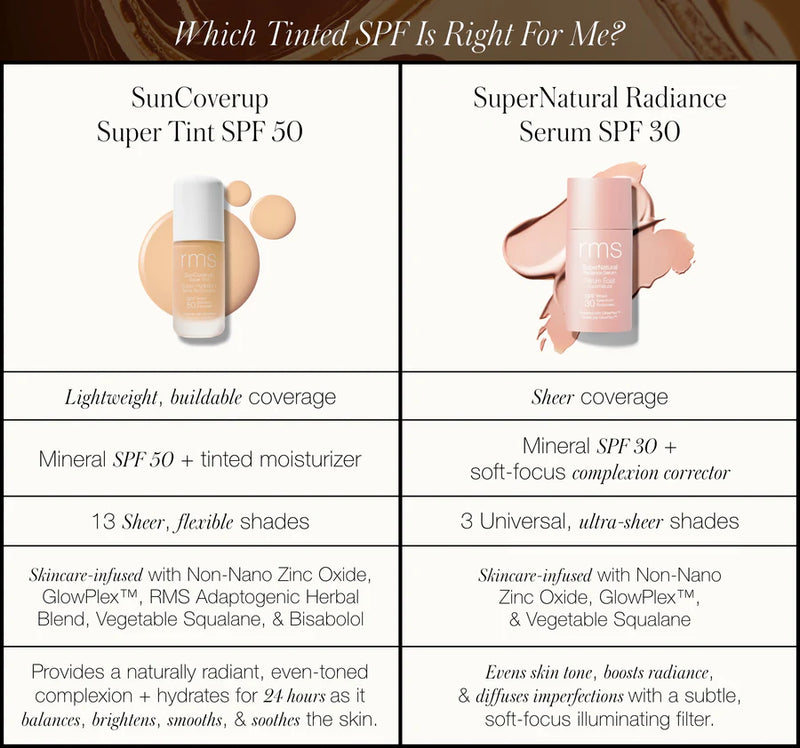 SunCoverup Super Tint SPF50