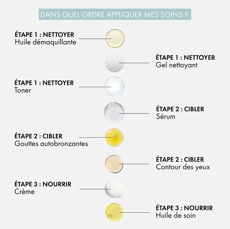 Lichte dorstlessende crème